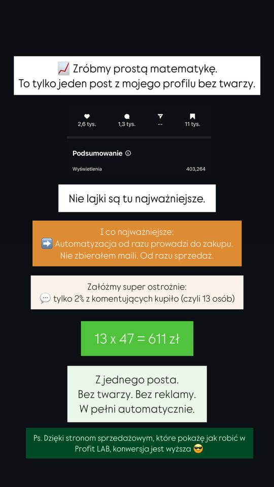 Statystyki posta z mojego konta bez twarzy